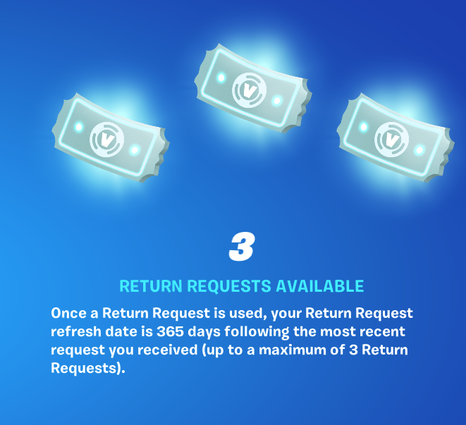 Lucas7yoshi's tweet photo. Information on the "Return requests" https://t.co/hEqRgPgY2j