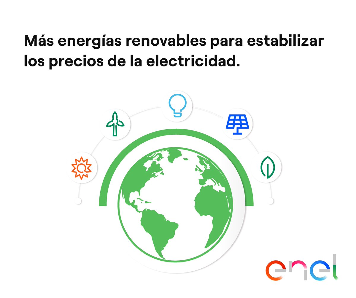 Más energías renovables es la única solución para limitar el impacto del gas en los precios de la electricidad 👇 #ElectrifyNow
