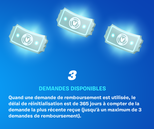 zatheo_'s tweet photo. 1 Ticket de remboursement par année ✅ https://t.co/K17EBFnUQp