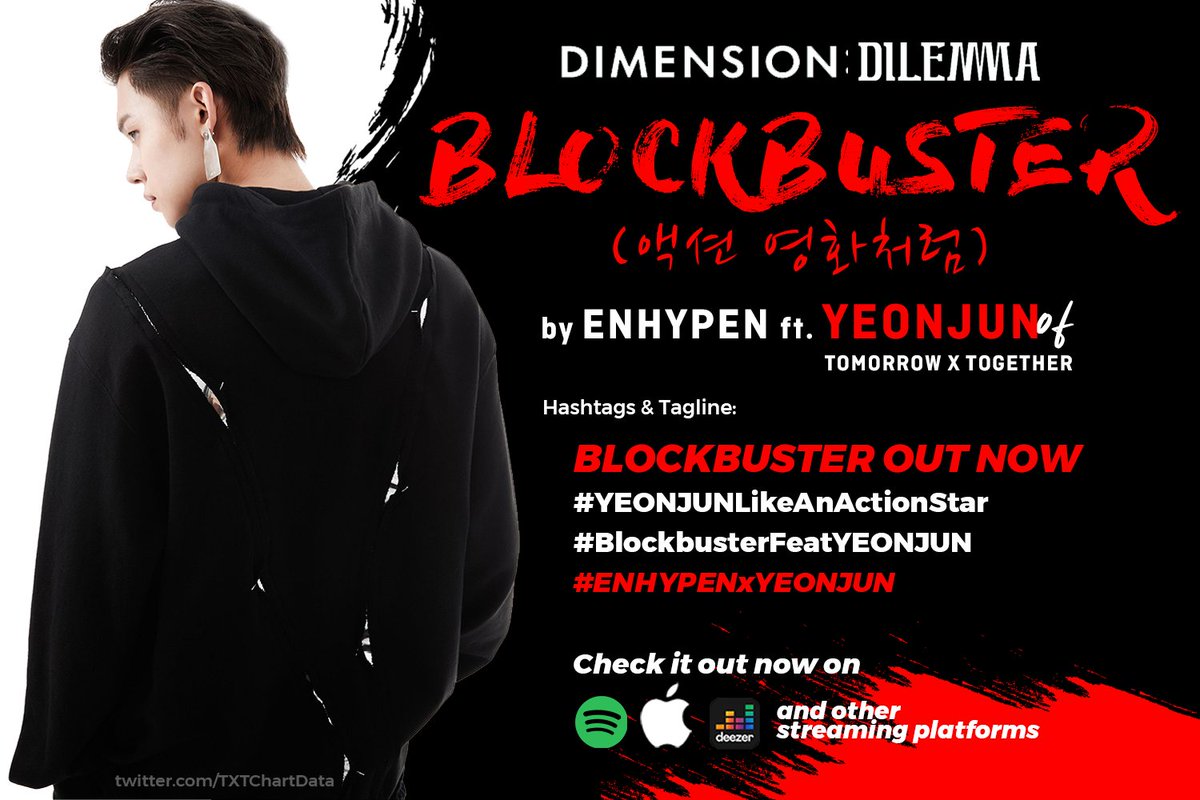 ENHYPEN’s <Blockbuster (액션 영화처럼) feat. YEONJUN of TOMORROW X TOGETHER> is out now! 🎶

Check it out on:
Spotify ▶️ open.spotify.com/track/08XshFxO…

BLOCKBUSTER OUT NOW
#BlockbusterFeatYEONJUN #YEONJUNLikeAnActionStar
#ENHYPENxYEONJUN
<a href="/TXT_members/">TOMORROW X TOGETHER</a> <a href="/TXT_bighit/">TXT OFFICIAL</a>