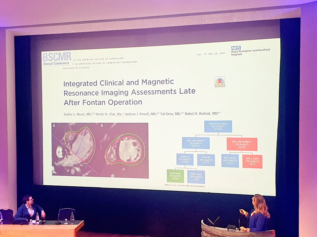 Great start to the hybrid meeting #BSCMR2021. A year in CMR even featured a key congenital publication predicting need for transplant assessment in Fontan patients: Predictors of poor long term outcome: 🧲EDVi > 156ml/m2 🧲 GLS > -6.6% #ACHD #WhyCMR