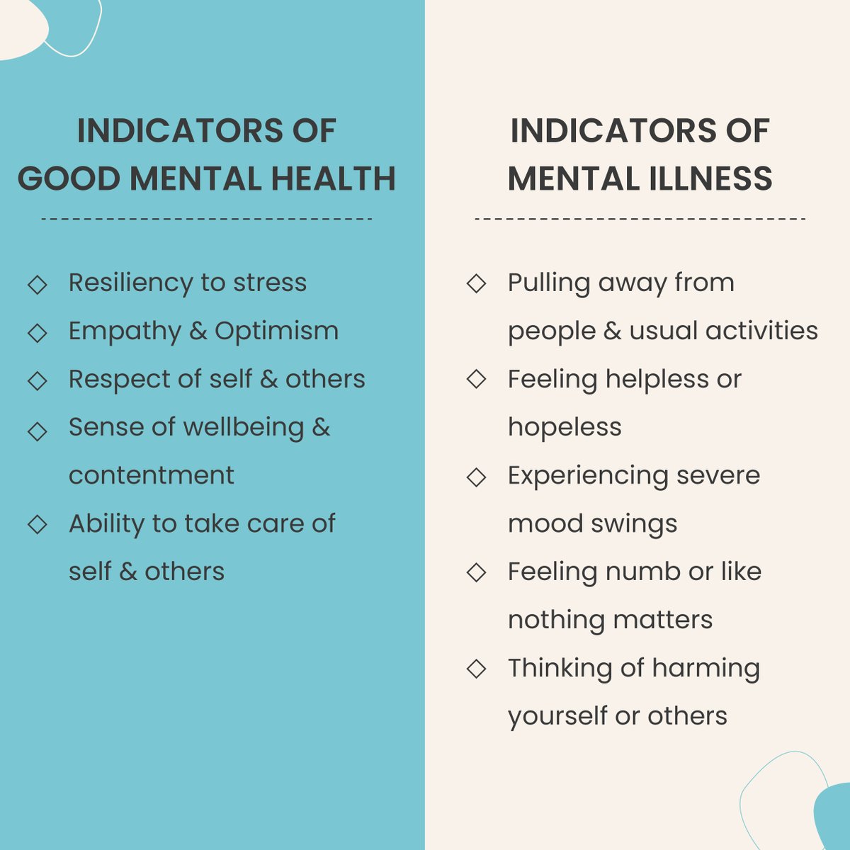 IlluminationsME's tweet photo. When ‘I’ becomes ‘We’, even Illness becomes Wellness. Book a Free Consultation with us to take charge of your wellbeing today. DM US 🤗

#mentalhealthawareness #mentalhealthmatters #mentalhealthuae #mentalhealthdubai #mentalhealthabudhabi https://t.co/NjEqWvjwdl