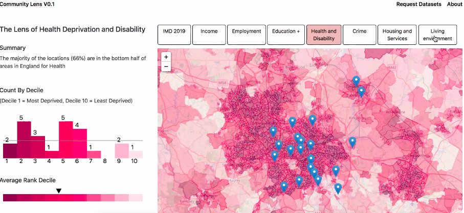 DataCollective_'s tweet photo. Coverage at the moment:

Each tool zooms in depending on the extent of your data

Community Lens covers England using the Indices of Multiple Deprivation, and AutoGeoMapper covers the UK #mapshare https://t.co/l8XqQfp0aP