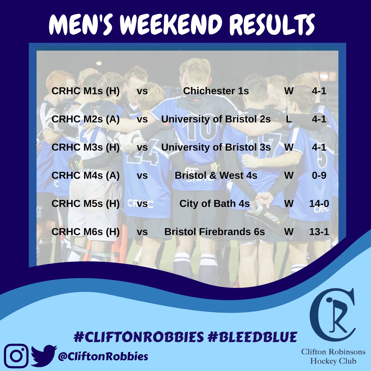 Clifton Robinsons HC tweet media