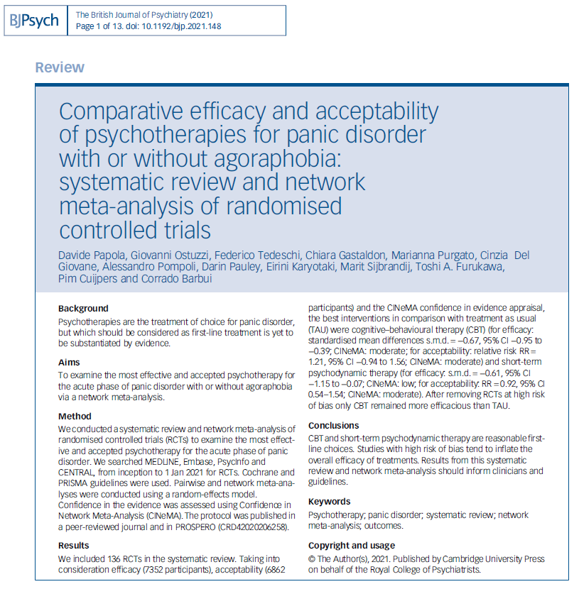 CBT and short-term psychodynamic psychotherapy have the best balance of efficacy and acceptability for panic disorder, with CBT having the best certainty of evidence. Check out our last network meta-analysis cup.org/3oJS3C3 #CBTworks #psychotherapy #psychiatry