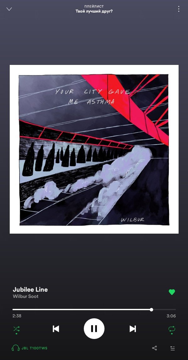 Your city gave me asthma album. Your sister. Your sister was right wilbur soot. Wilbur soot your new boyfriend аккорды. Wilbur soot your sister was.