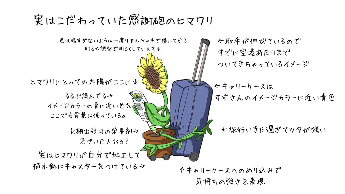 ろか 週休7日のいらすとや Roka Illust Twitter