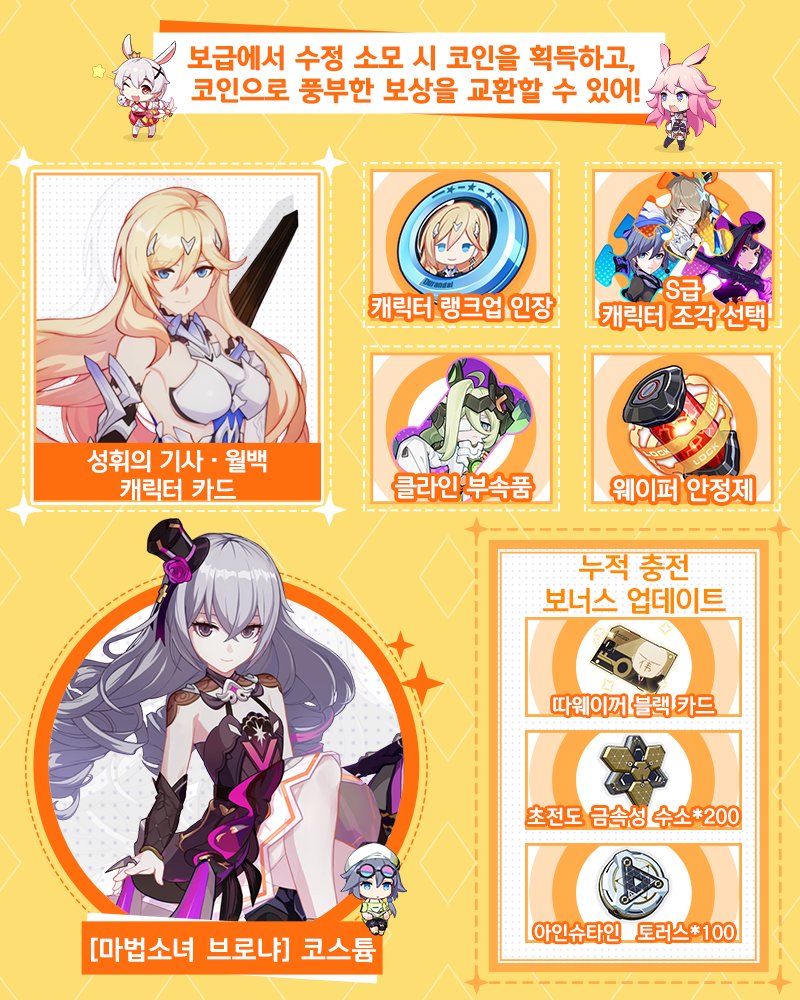 아인슈타인 코인 (88) 사진