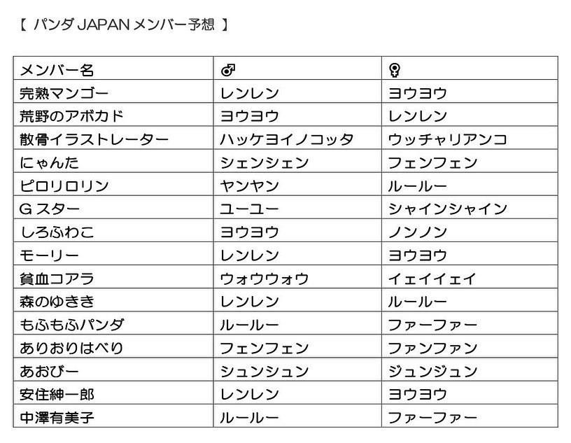 散骨イラストレーター Twitter Search Twitter