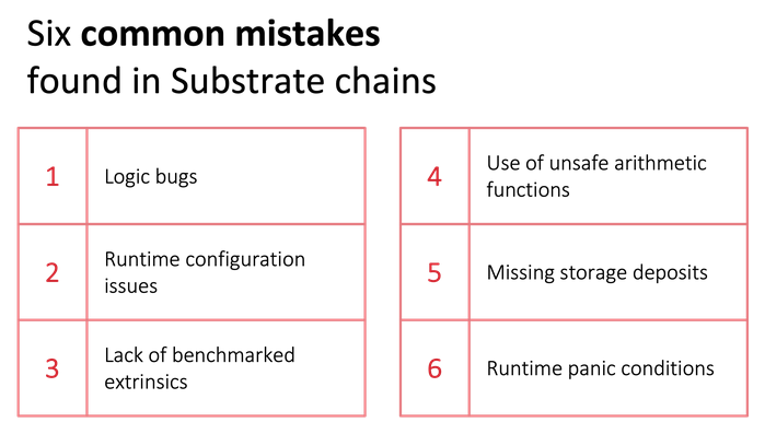 Security Research Labs tweet media
