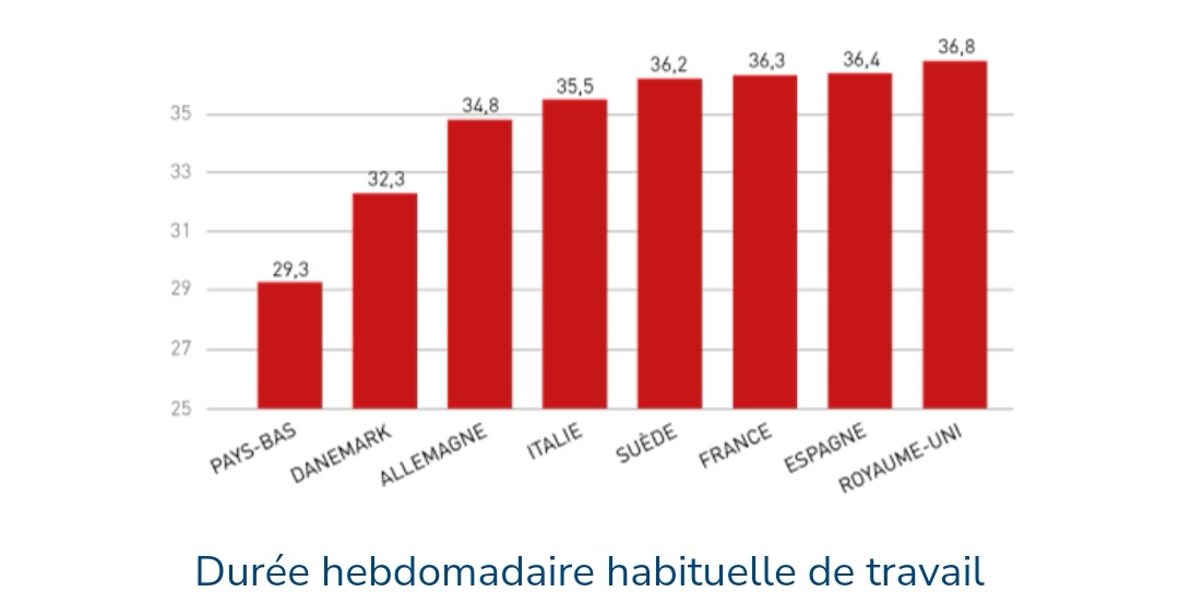 VulkanSurv's tweet photo. @BFMTV Non mais VTFF Emmanuel Macron https://t.co/t0acOnFhQ3