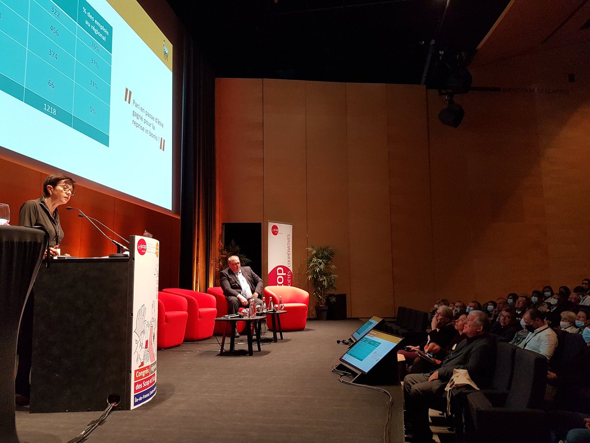 Les_Scop_idf's tweet photo. ⭕ #live Congrès @Les_Scop_idf 
📈 En 4 ans, 173 entreprises coopératives ont été créées pour 1218 emplois sur les territoires @iledefrance @RCValdeLoire et Outremer ! https://t.co/IMt5AnLri2