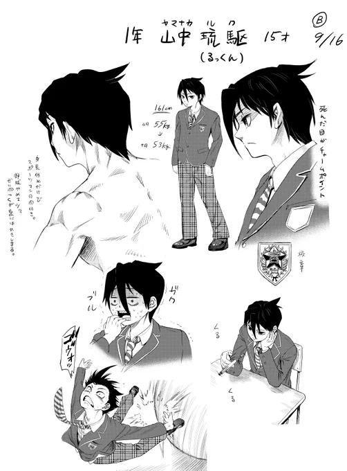 当時描いた設定画①です!本編がラフなのでこちらで補完していただけると…! 