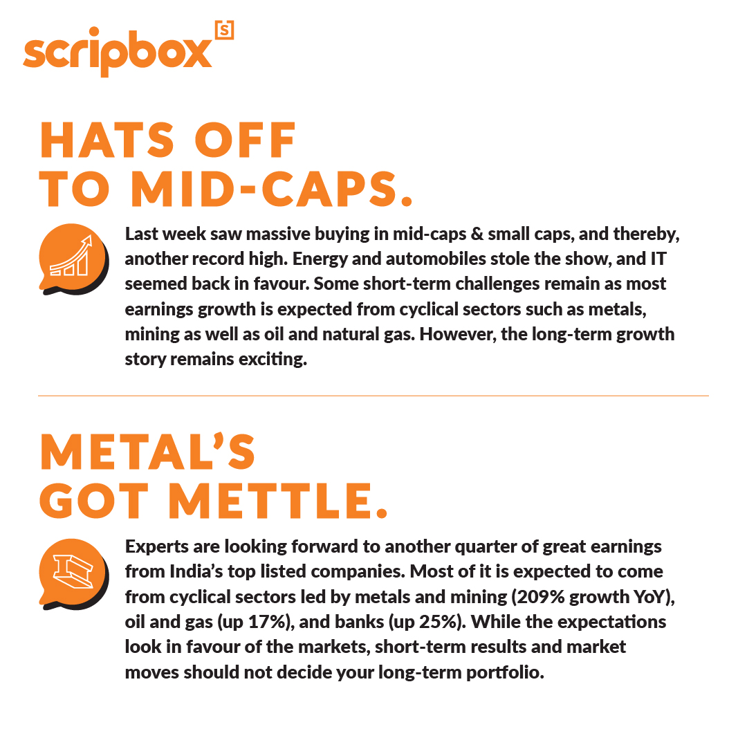 scripbox's tweet photo. Are you all caught up?

#WealthManagement #MarketUpdates #PersonalFinance #PostScrip https://t.co/O84C3iAgUD