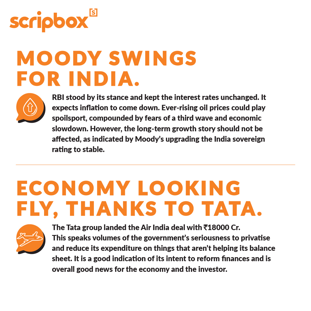 scripbox's tweet photo. Are you all caught up?

#WealthManagement #MarketUpdates #PersonalFinance #PostScrip https://t.co/O84C3iAgUD