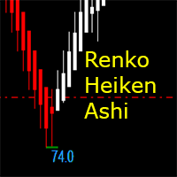 renko ea download renko ea download