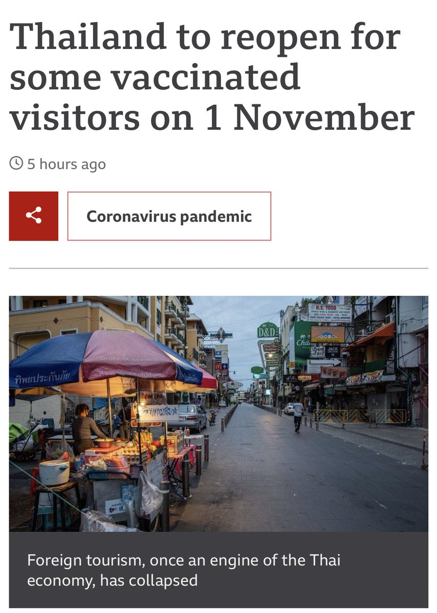 doctarmX's tweet photo. BBC ฟาดเว่อๆ บอกไทยกล้าจะเปิด��ระเทศทั้งที่ฉีดวัคซีน 2เข็มแค่ 33% เพราะพึ่งพาท่องเที่ยวมากไป พอปิดประเทศเศรษฐกิจพังยับ ปีที่แล้วกดตัวเลข 0 ได้ ชะล่าใจไม่ยอมสั่งวัคซีน พอเจอเดลต้าทำทุกอย่างพินาศ ตอนนี้ไม่มีทางเลือก ต้องเปิดประเทศหวังเศรษฐกิจฟื้น ตบหน้าสั่น
https://t.co/oXtXtDGnW0 https://t.co/c6iugjdTlp