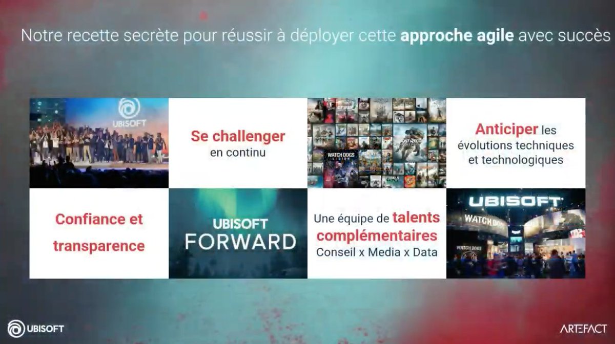 Artefact et Ubisoft nous partagent la recette secrète de leur approche 

#HUBFORUM