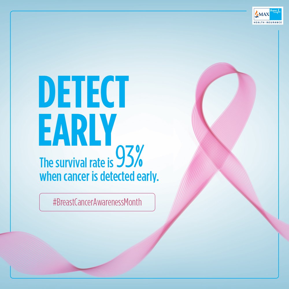 Niva_Bupa's tweet photo. Early detection drastically improves chances of breast cancer treatment. Being proactive about both your health and your finances help keep your future secure.
#MaxBupaHealthInsurance https://t.co/Yf3cbhEX2W