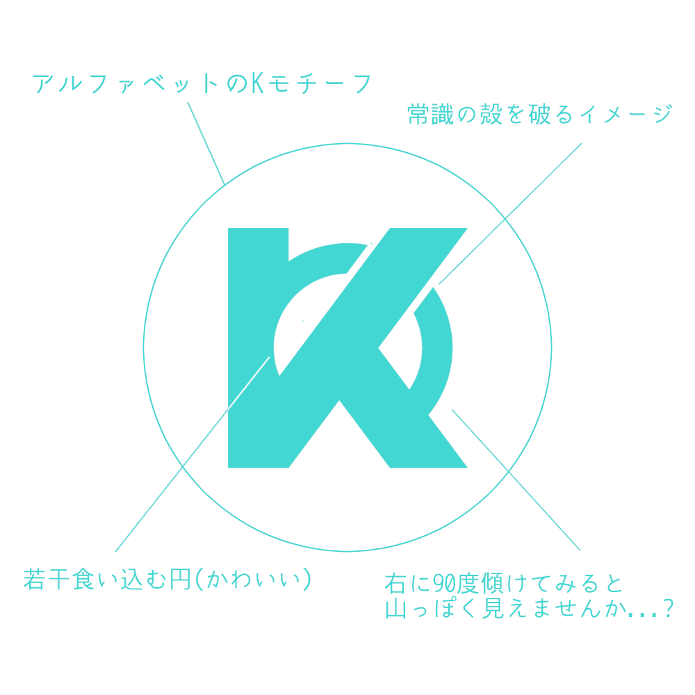 kamigamix's tweet photo. ロゴを新しくしました！ついでにアイコンも！🥳 https://t.co/i9Pv3TMq4x