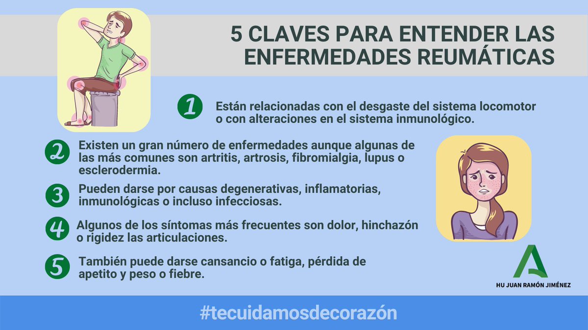 hujuanramon's tweet photo. Hoy es el #DíaMundialdelasEnfermedadesReumáticas. La detección precoz y un tratamiento temprano son fundamentales en estas patologías. ¡Te damos algunas claves para conocerlas mejor!
#Tecuidamosdecorazón #AndalucíaTeCuida #Reumatología https://t.co/feoEIVFwvE