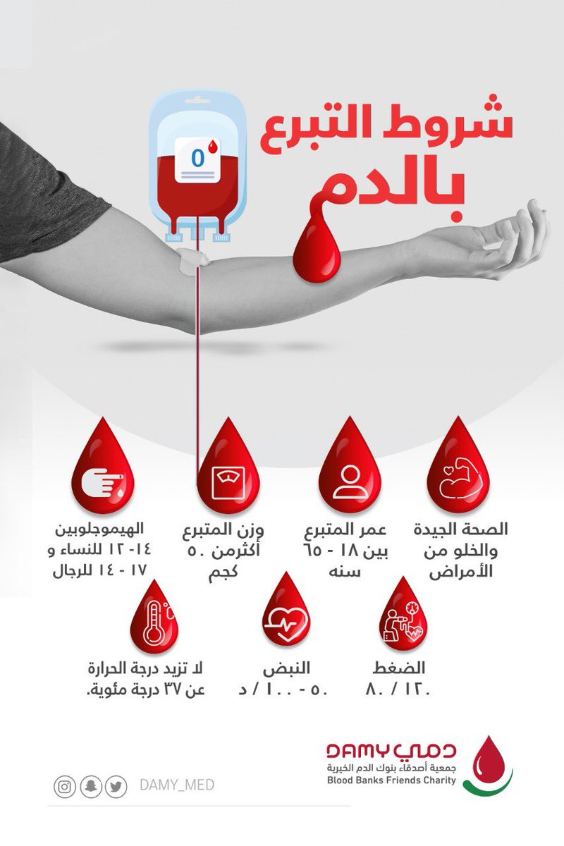 بنك الدم المتنقل Blood Bank4 Twitter