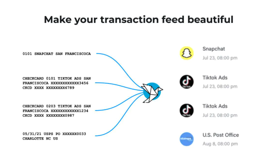 HeronData's tweet photo. We launched our B2B-Fintech focused offering on Product Hunt. Check it out here: https://t.co/WO6uDKOZaz https://t.co/hI7Rmbw0P5