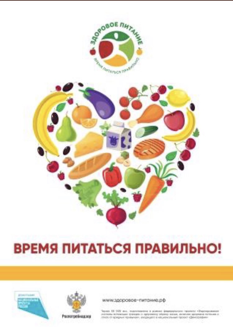 Время питаться правильно  здоровое-питание.рф