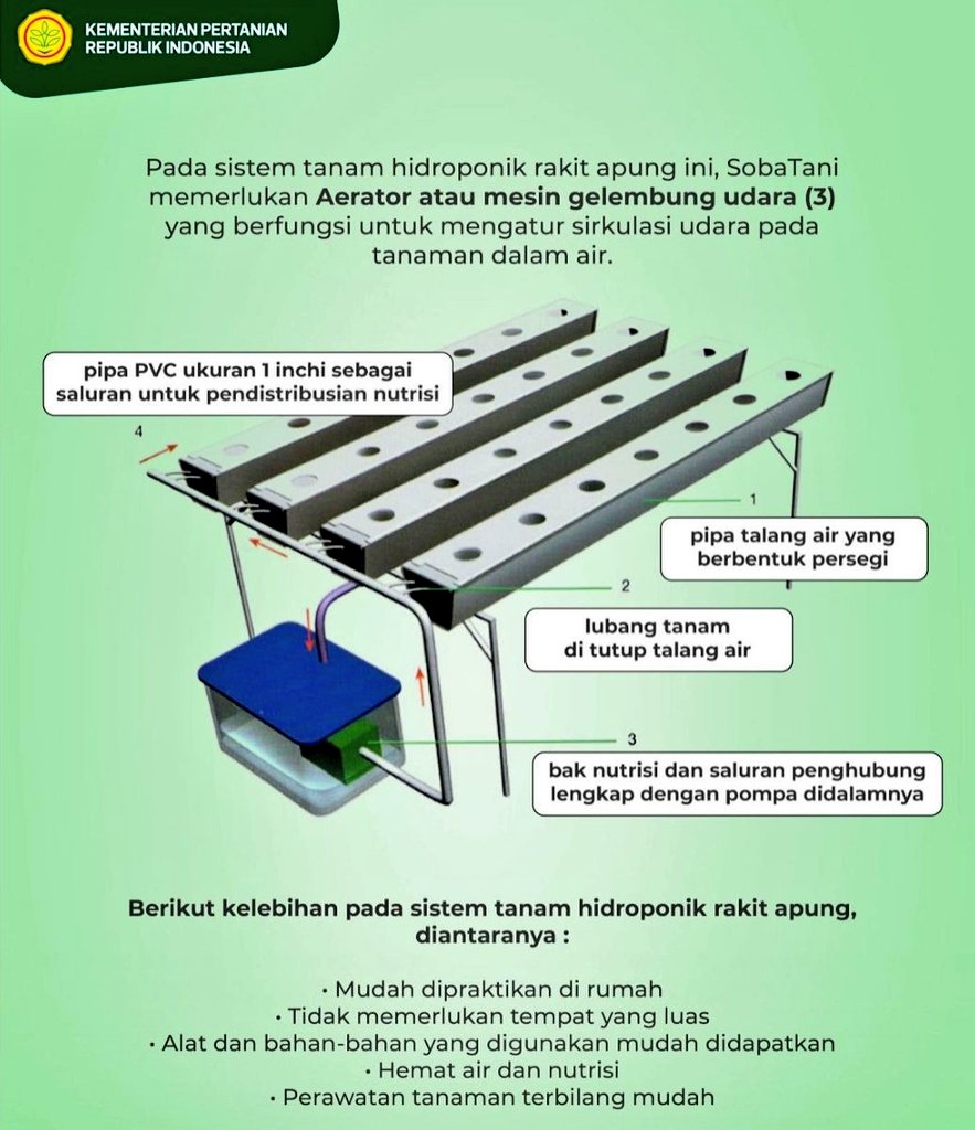 dispertan's tweet photo. Sore #SmartTani
Sudah tahukah kamu sistem tanam hidroponik rakit apung ❓❓ 
Jika kamu sudah tahu namun belum memahaminya dengan baik, yuk lihat pemahaman lengkapnya (12/10). 

Kita baca bersama #infografis dari @kementan dibawah ini : https://t.co/whOWG52lwN