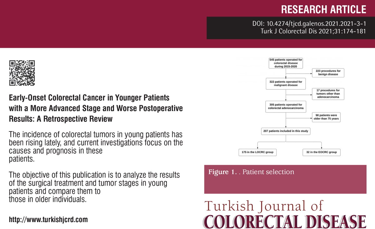 turkdiscolrect's tweet photo. Most read article of September issue: 

Early-Onset Colorectal Cancer in Younger Patients with a More Advanced Stage and Worse Postoperative Results: A Retrospective Review
#Colorectaladenocarcinoma #screeningstrategies #colonoscopy 
#advancedstage

Click: https://t.co/E56QYUjNHP https://t.co/IIfryMyCef