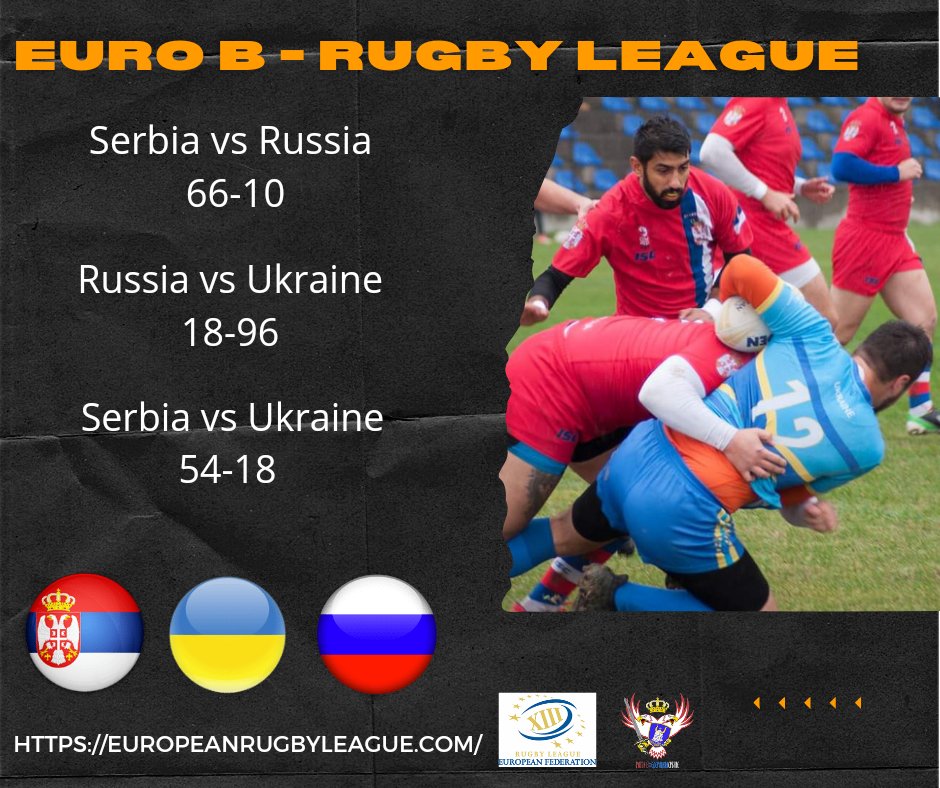 Srbija osvojila B Prvenstvo Evrope za seniore u ragbiju 13.