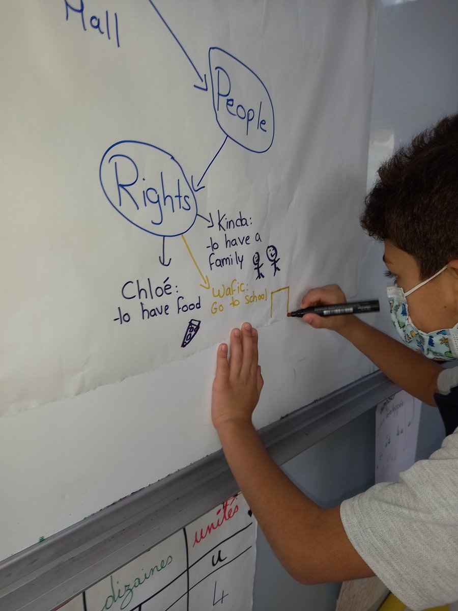AhlamClassroom's tweet photo. How do we share the planet?
#brainstorming our 1st #transdisciplinarytheme in #English_Additional_Language
CE2/Gr.3 @Hhhsinfo @HalaAlKotob @TawilNoor @DaraziFarah https://t.co/3sX6bfrQlU