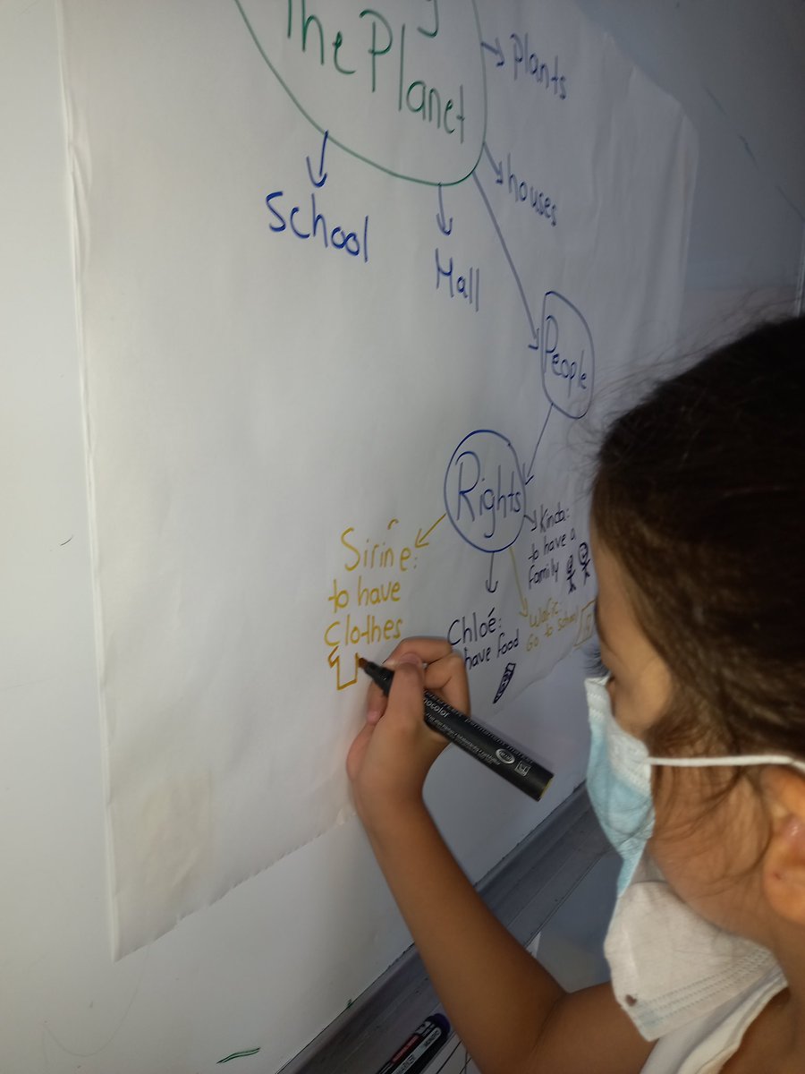 AhlamClassroom's tweet photo. How do we share the planet?
#brainstorming our 1st #transdisciplinarytheme in #English_Additional_Language
CE2/Gr.3 @Hhhsinfo @HalaAlKotob @TawilNoor @DaraziFarah https://t.co/3sX6bfrQlU