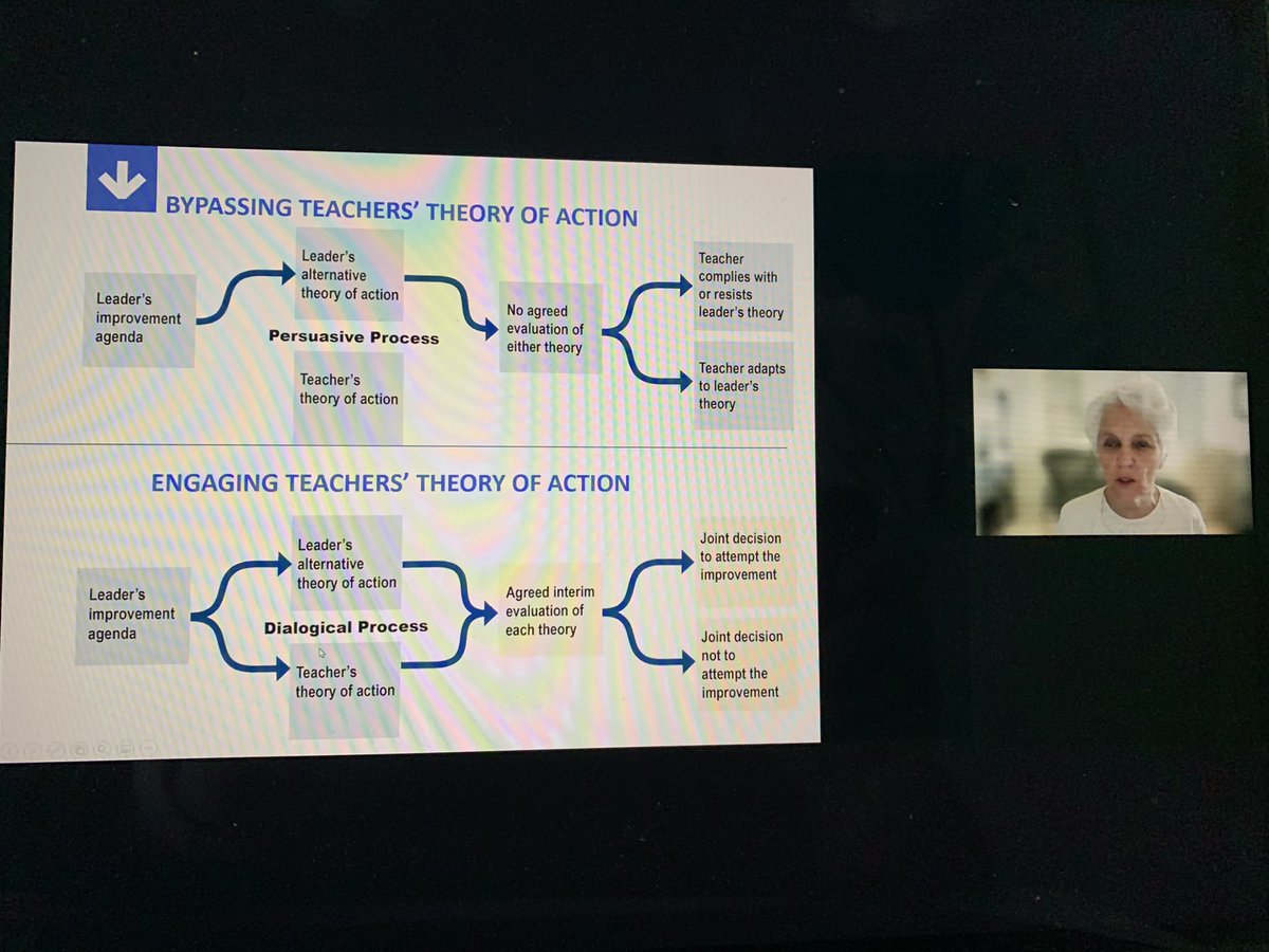 ‘Don’t design the future without first understanding the present.’ An amazing day of learning today with <a href="/RobinsonViviane/">Viviane Robinson</a> unpacking the importance of engaging with theories of action when leading school improvement. <a href="/NSWSLI/">NSW DoE  School Leadership Institute</a> #NSWDoEAPLP