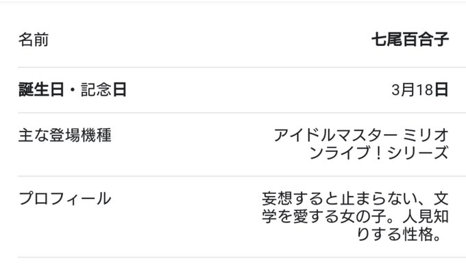 七尾百合子のtwitterイラスト検索結果 七尾百合子のtwitterイラスト検索結果
