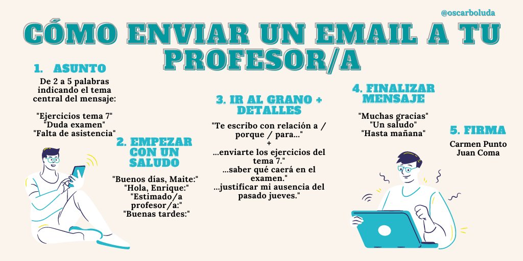 xtianolive's tweet photo. ¿Cuántas veces habremos recibido correos electrónicos de alumnos (y no solo de alumnos) mal redactados y con errores de forma? Al tratarse de un tema clave, he querido comenzar el curso con estas infografías de @oscarboluda. Primero, las comentamos y luego... (Hilo) https://t.co/oFuYkzfHfv