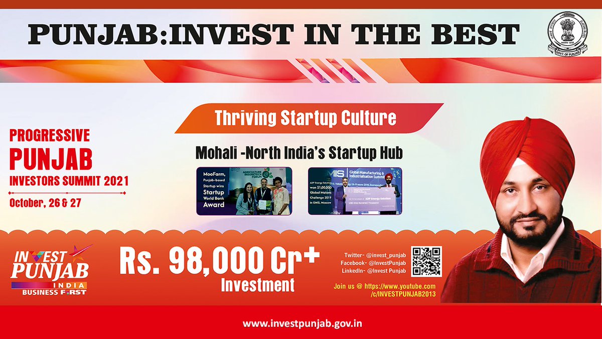 .@PunjabGovtIndia has been closely collaborating with various institutions to support the startup ecosystem in the state. Mohali’s world-class infrastructure makes it a preferred startup destination because of its advantages of low opex cost and availability of quality power.