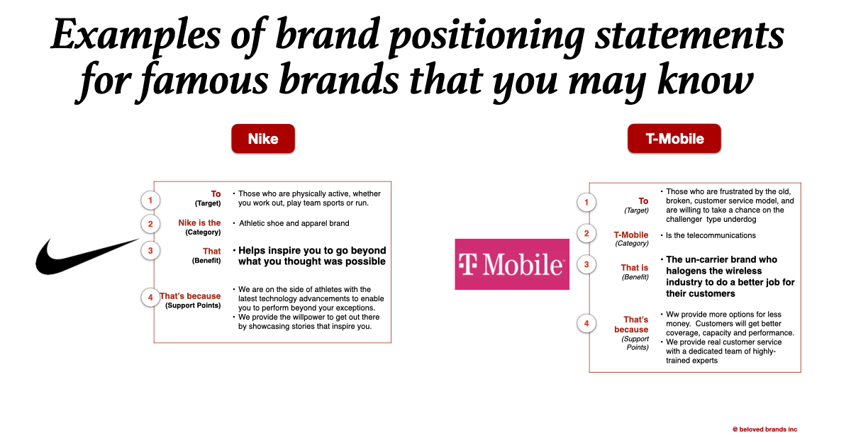 Señora lista grupo Graham Robertson, Beloved Brands on Twitter: "You can use our process for to use brand positioning to differentiate your brand for any type of business. Here are two brands you will know Señora lista grupo Graham Robertson, Beloved Brands on Twitter: "You can use our process for to use brand positioning to differentiate your brand for any type of business. Here are two brands you will know