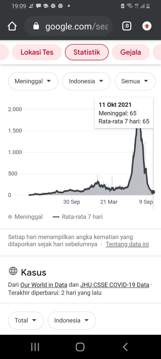 Ian (@limphukasi) on Twitter photo 