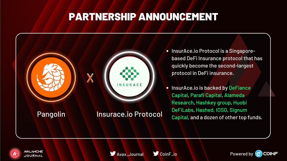 Avax_Journal's tweet photo. As part of this partnership, @pangolindex has listed the @avalancheavax $INSUR token on the exchange for users to trade on the DEX. @insurace_TR
More details, here : https://t.co/jHGybaIE7a
#AvaxJournal #CoinF #pangolin #insur https://t.co/TgrwaZfMtw