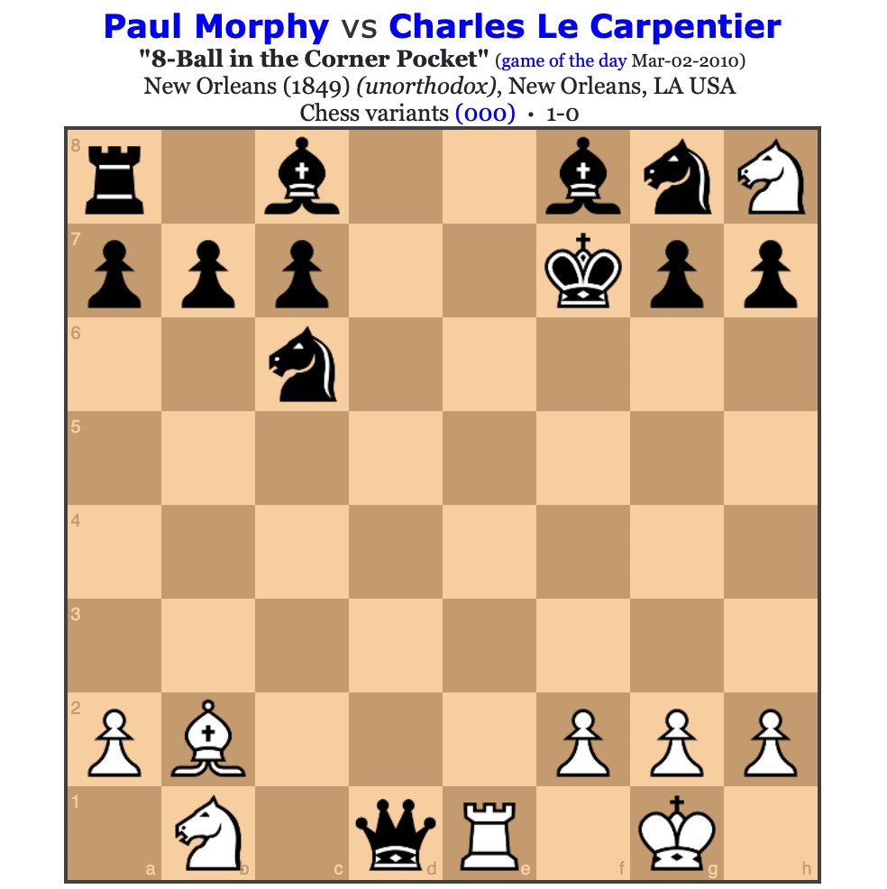 Dima Novak on X: One of the games described in Pushing Pawns is based on  the astonishing Paul Morphy vs Charles Le Carpentier  (1849).  / X