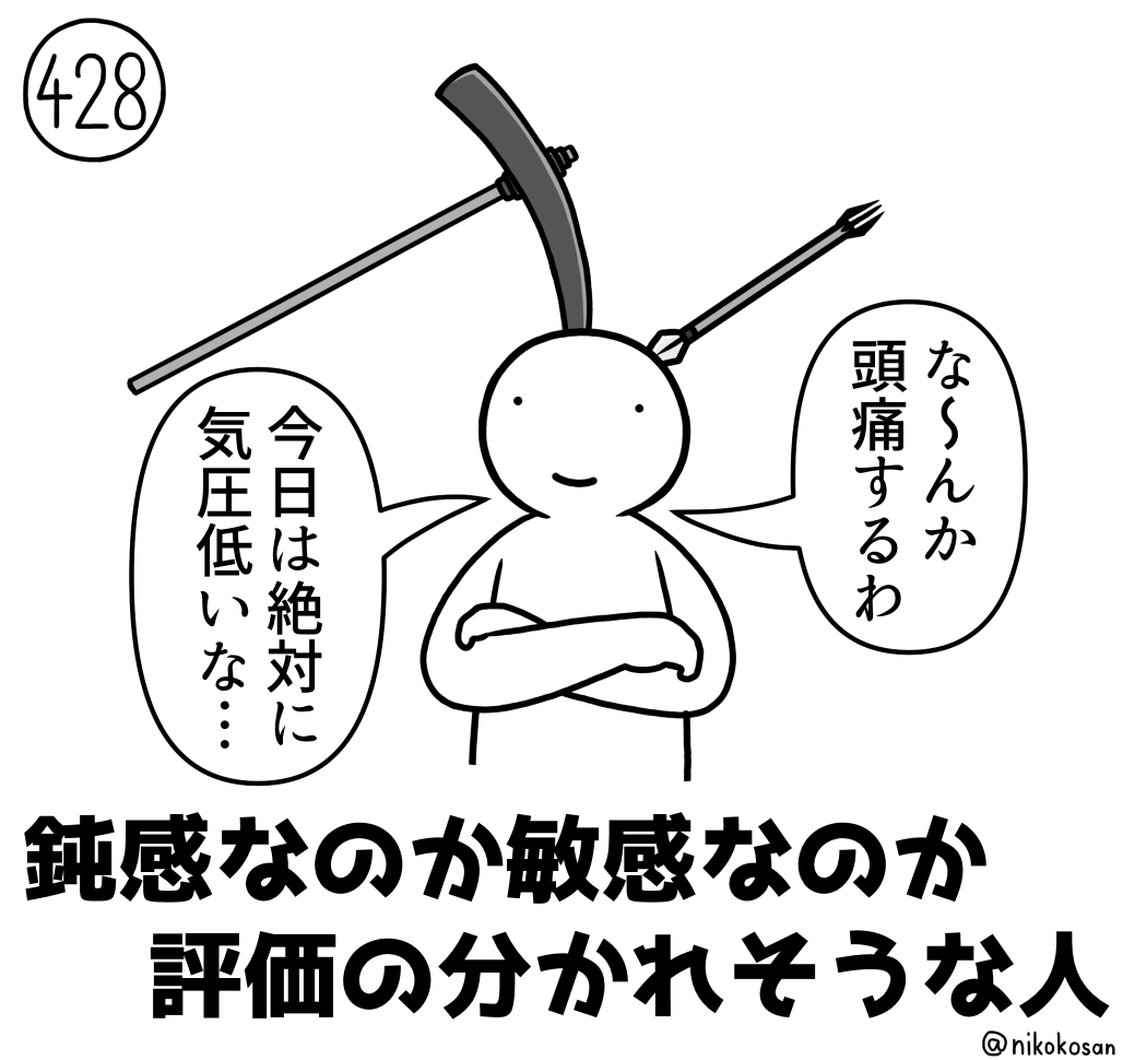 なんか寝起きも悪かった気がするし #255の人 