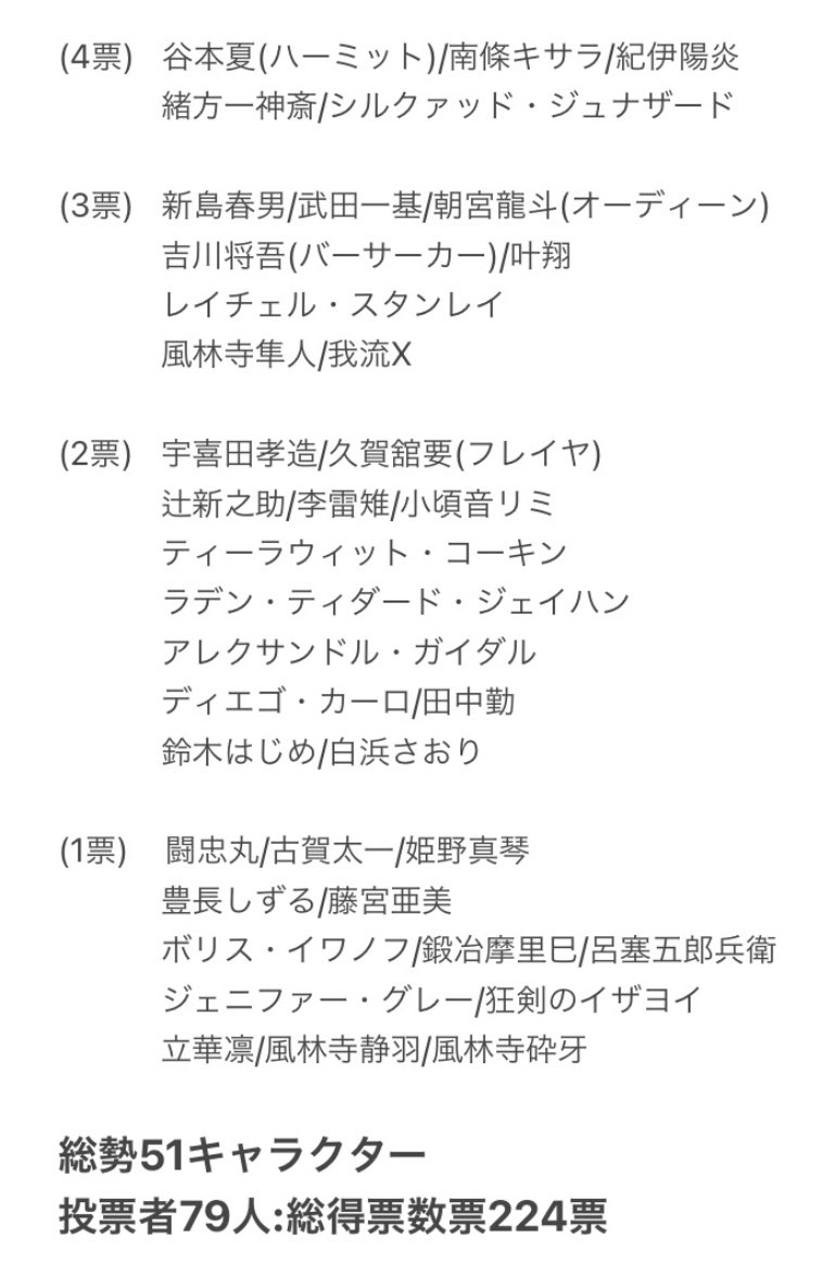 鴎ゆこ Kamome Yuko008 Twitter