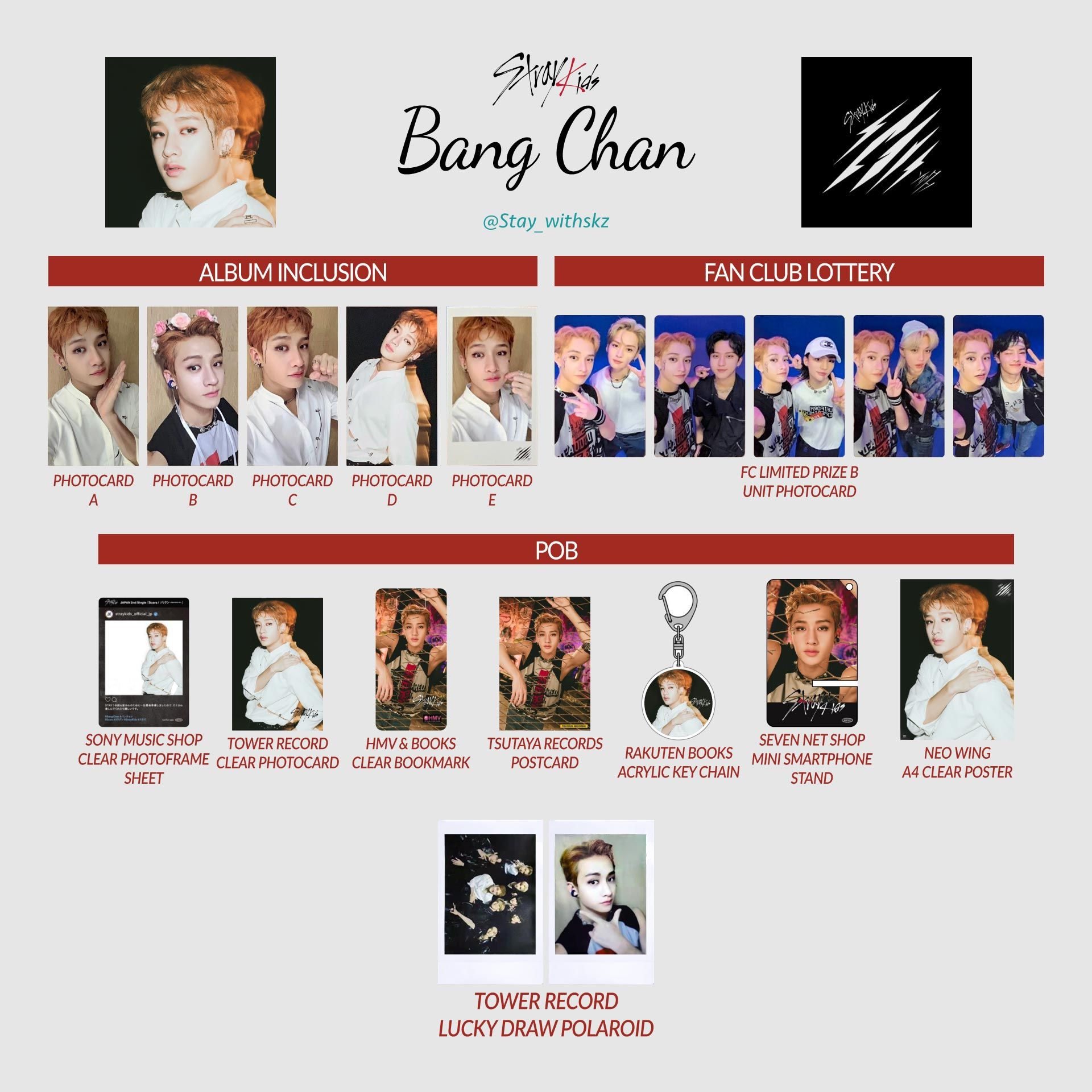 StrayKids Bangchan 紙類まとめ売り StrayKids Bangchan 紙類まとめ売り Stray Kids - straykids