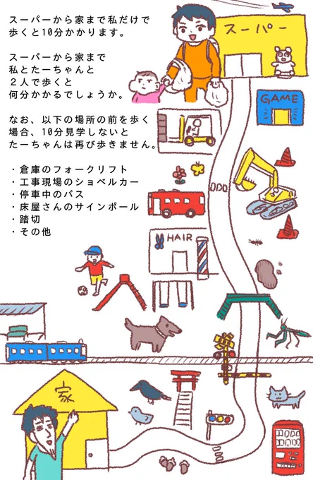 問題です。 