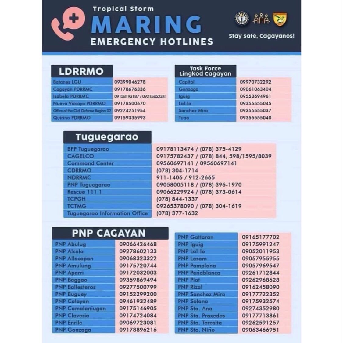 TheKeannEffect's tweet image. Please seek help! Do not wait until stranded na kayo!!! #CagayanNeedsHelpAgain #RescuePH #CagayanNeedsHelp