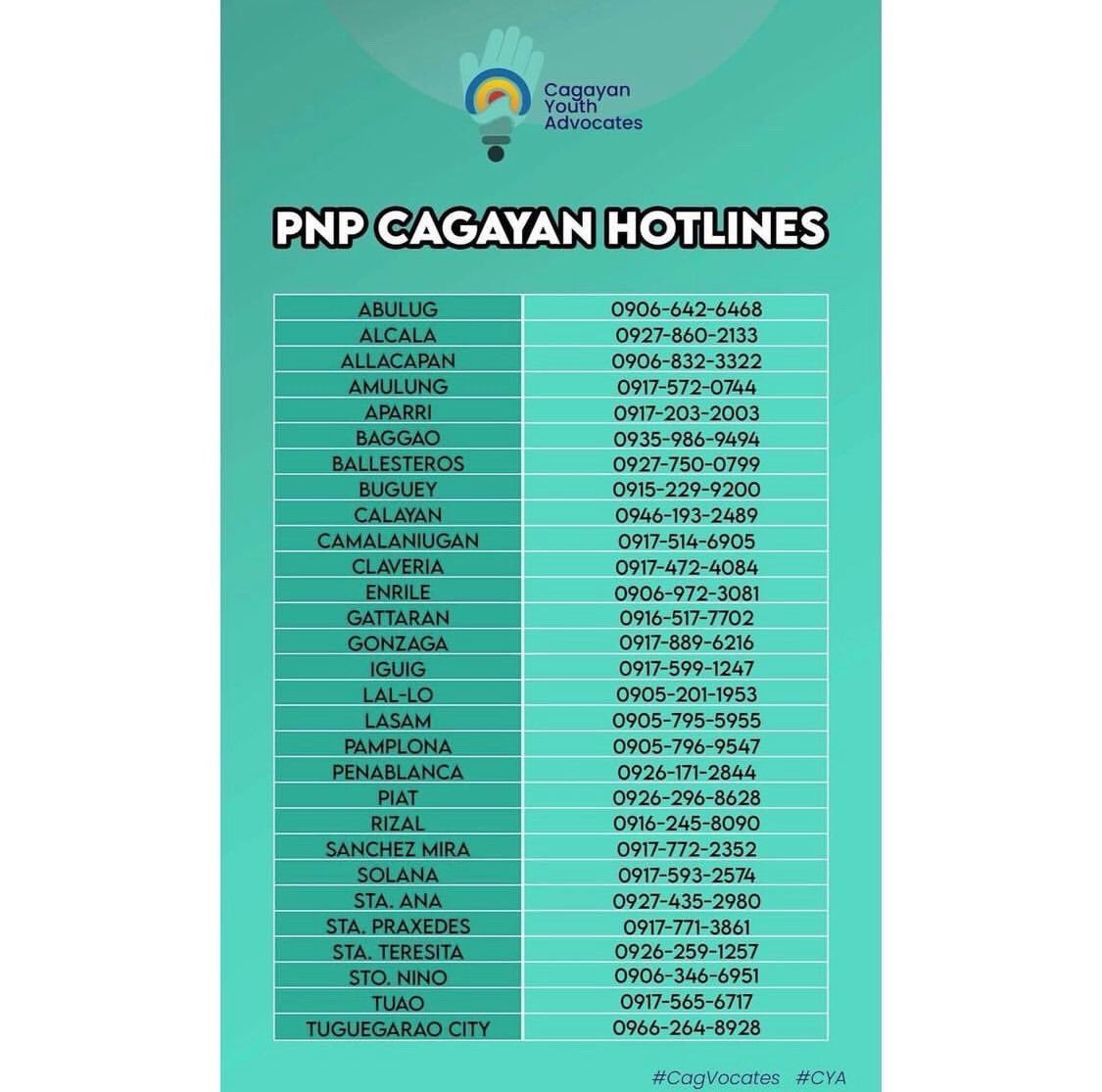 TheKeannEffect's tweet image. Please seek help! Do not wait until stranded na kayo!!! #CagayanNeedsHelpAgain #RescuePH #CagayanNeedsHelp