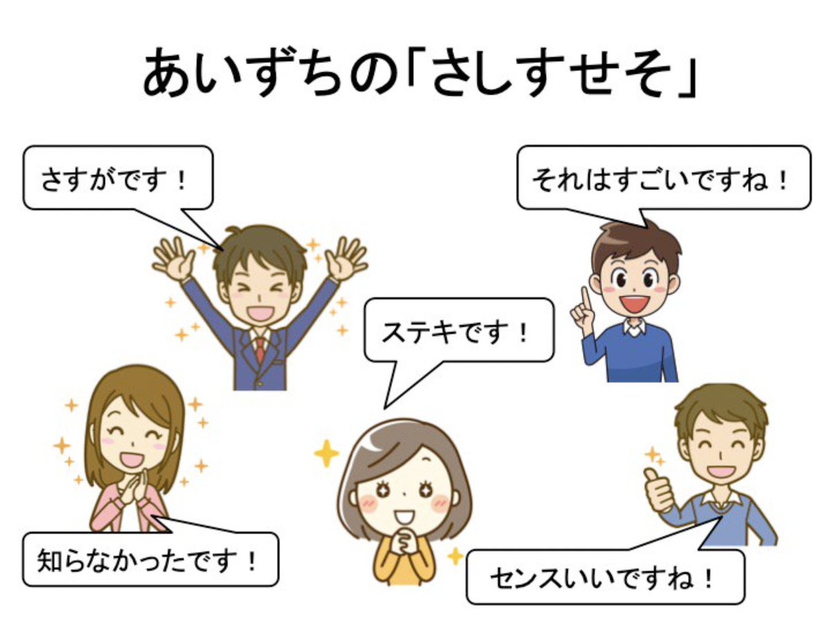 kohaken_dsl's tweet photo. 「あいづちのさしすせそ」
コミュニケーションにおいてあいづちはとても大切です。特に変化をつけてあいづちをすることはとても効果的です。

そのためにまずは大人がコミュニケーションの模範となる必要があるので、こんなものを紹介しています(^ ^)
#こはけん https://t.co/iXNtGPpU8i