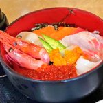 ツイートに含まれる画像