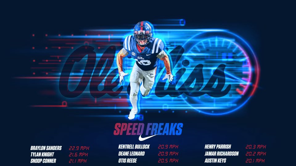 Fastest guys from Arkansas game <a href="/OleMissFB/">Ole Miss Football</a>